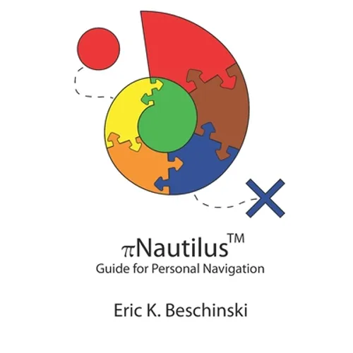 piNautilus: Guide for Personal Navigation