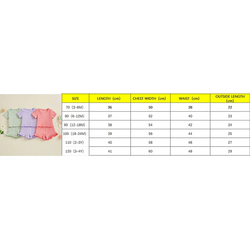 Baby Toddler Girls 2Pcs Ribbed Outfit Solid Color Short Sleeve T-Shirt Top Elastic Waist Ruffle Shorts Set