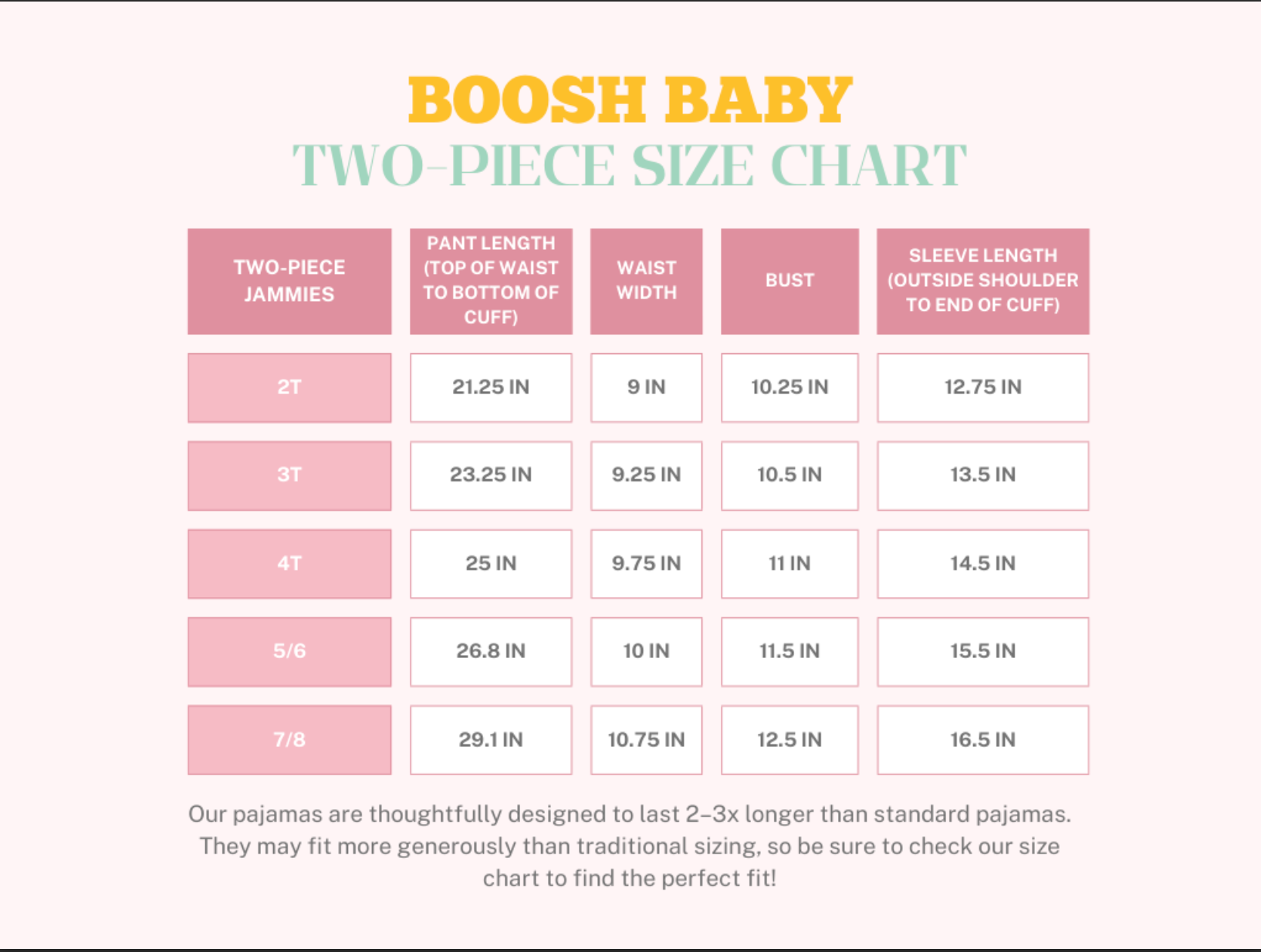 Pink Unicorn | Two-Piece Bamboo Pajama Set