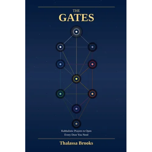 The Gates