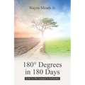 180° Degrees in 180 Days: Fear Is No Longer a Forecast