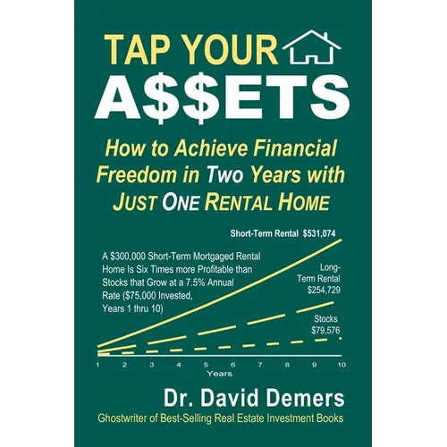 Tap Your A$$ets: How to Achieve Financial Freedom in Two Years with Just One Rental Home