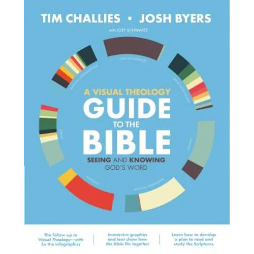 A Visual Theology Guide to the Bible: Seeing and Knowing God's Word